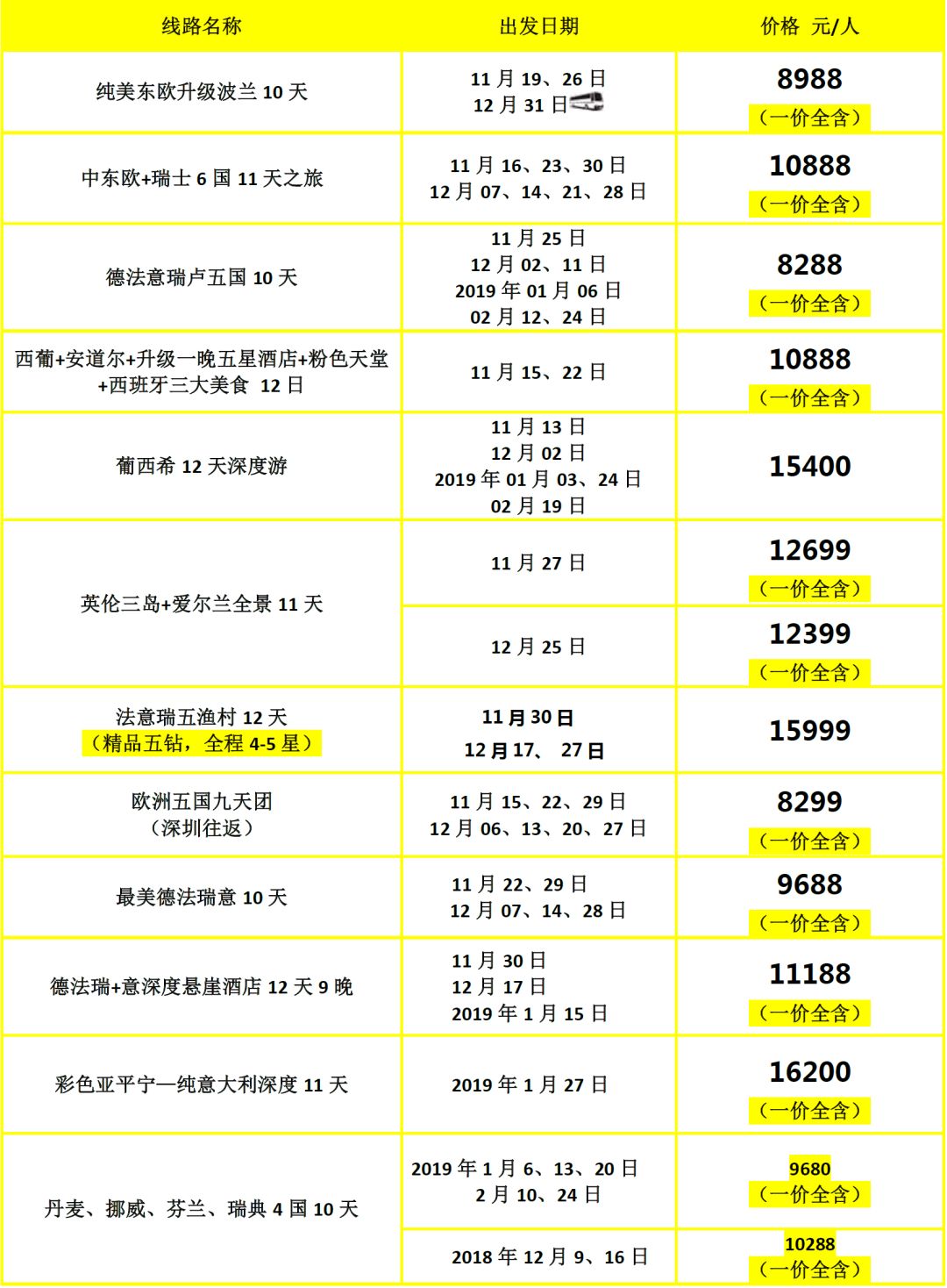 新澳門彩歷史開獎記錄走勢圖，探索與解析，新澳門彩歷史開獎記錄走勢圖深度解析與探索