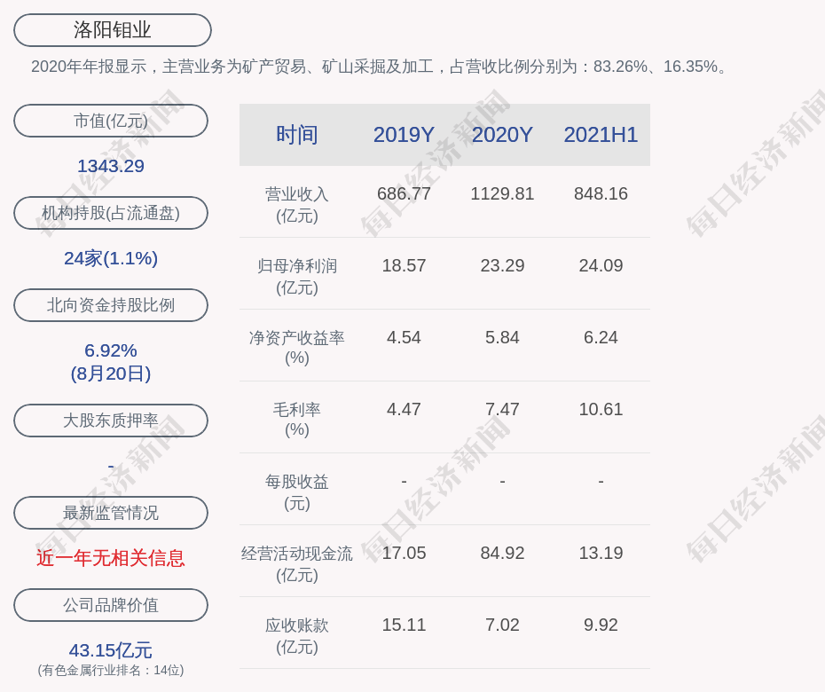 洛陽鉬業(yè)本周下跌0.55%，市場波動下的行業(yè)觀察與挑戰(zhàn)應(yīng)對，洛陽鉬業(yè)本周下跌0.55%，市場波動對行業(yè)的影響及應(yīng)對挑戰(zhàn)