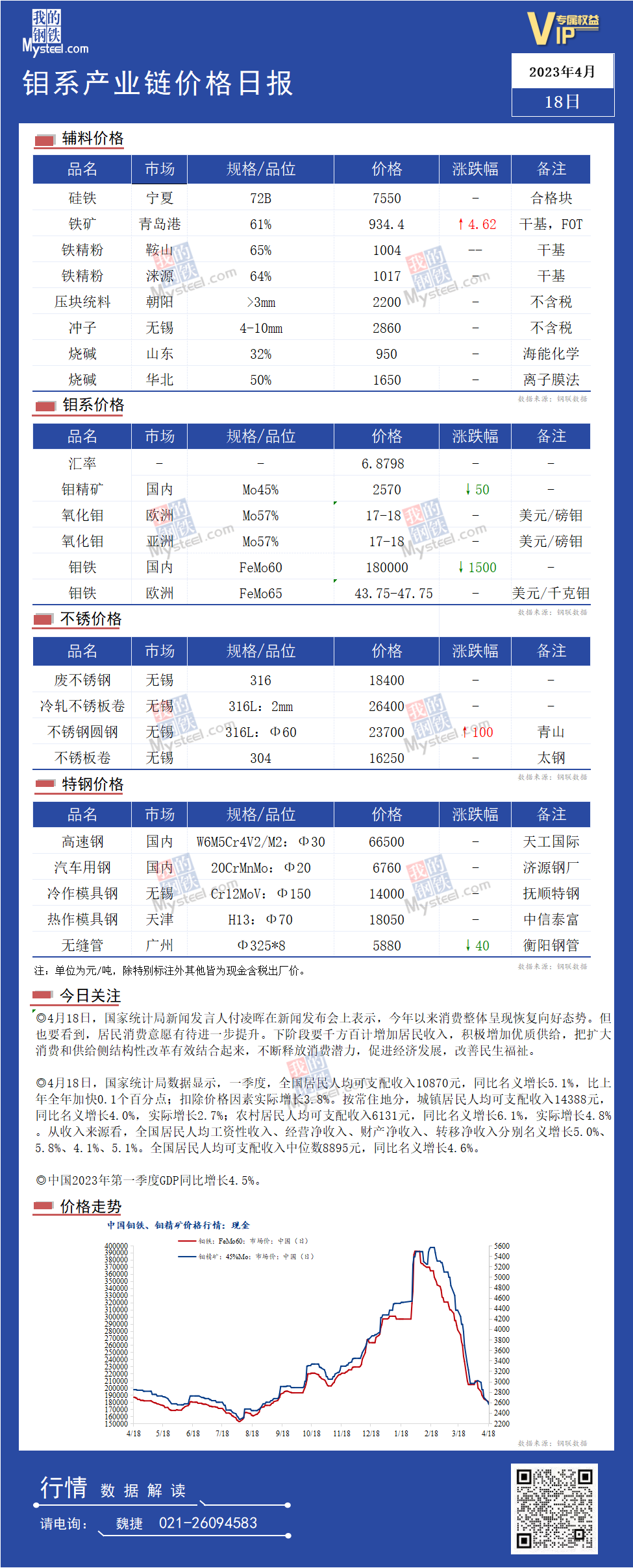 國(guó)際鉬價(jià)再次大漲，背后的原因及影響分析，國(guó)際鉬價(jià)飆升背后的原因及影響分析
