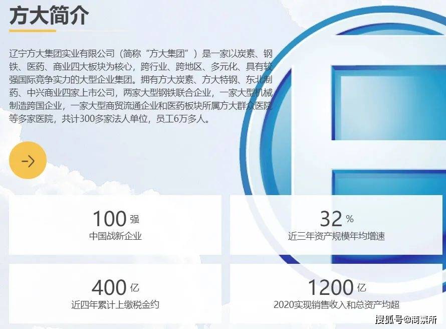遼寧方大集團(tuán)市值深度解析，究竟多少億？，遼寧方大集團(tuán)市值深度解析，究竟市值多少億？
