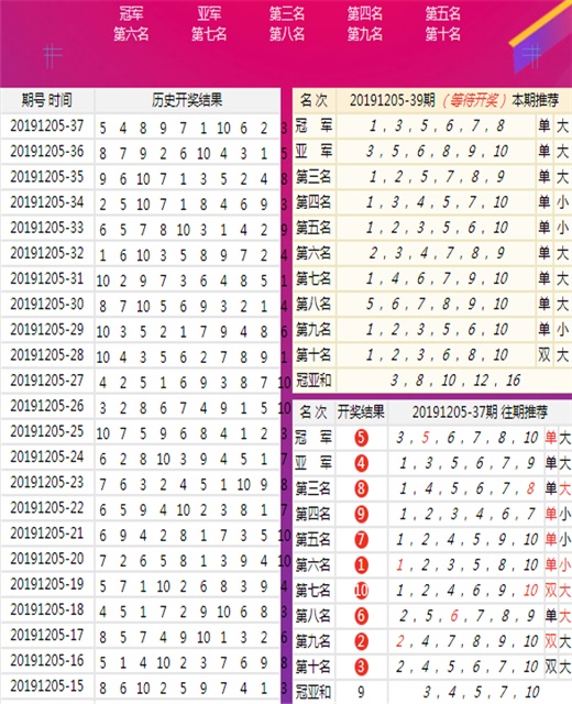 澳門六開(kāi)彩開(kāi)獎(jiǎng)結(jié)果歷史與犯罪問(wèn)題探討，澳門六開(kāi)彩開(kāi)獎(jiǎng)結(jié)果歷史與犯罪問(wèn)題探究