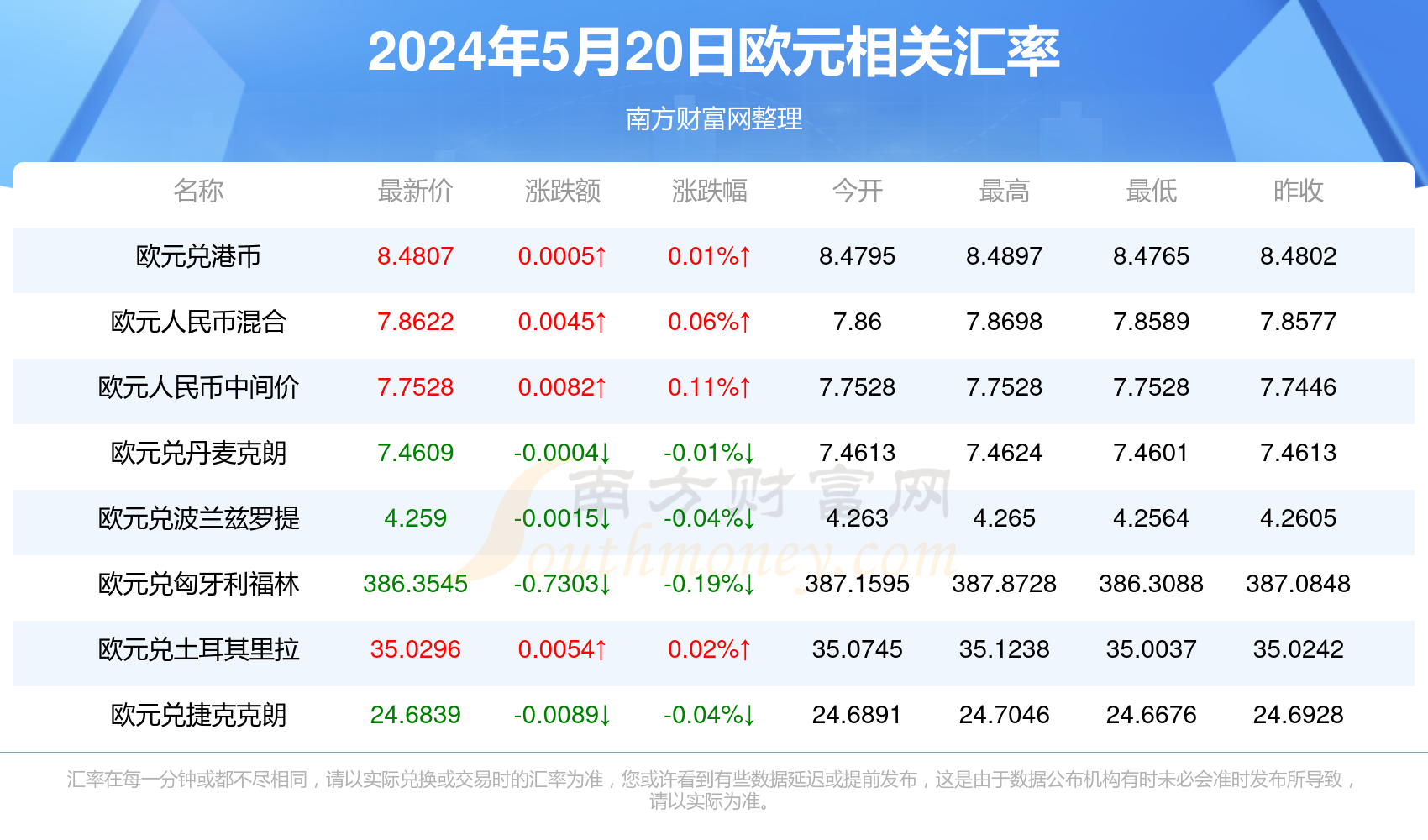 新澳門彩與香港彩的歷史開獎(jiǎng)記錄走勢圖探究，澳門彩與香港彩歷史開獎(jiǎng)記錄走勢圖深度探究