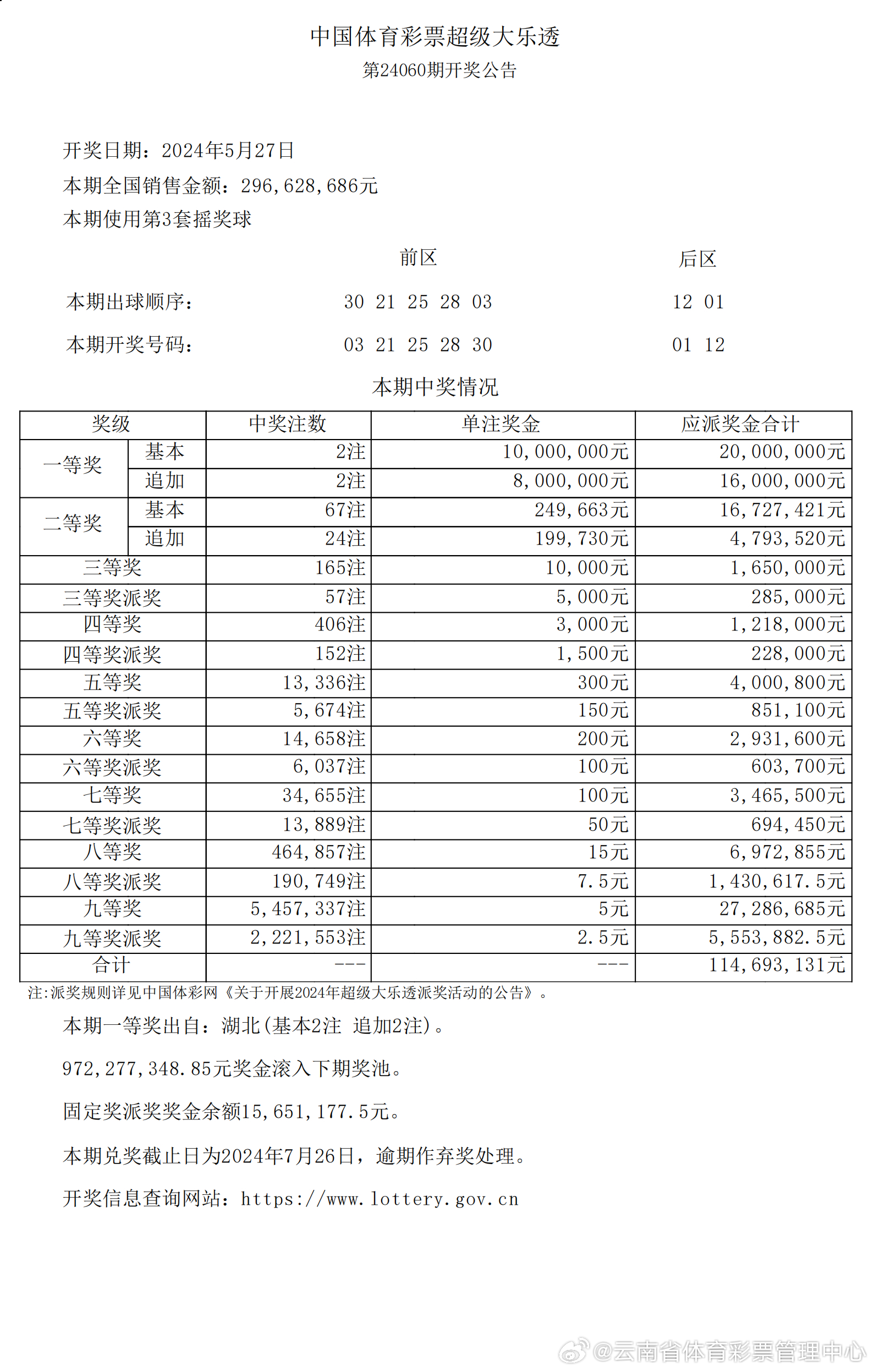 警惕網(wǎng)絡(luò)賭博風(fēng)險(xiǎn)，切勿追逐新澳2024今晚開獎(jiǎng)資料，警惕網(wǎng)絡(luò)賭博風(fēng)險(xiǎn)，追逐新澳開獎(jiǎng)資料是違法犯罪行為