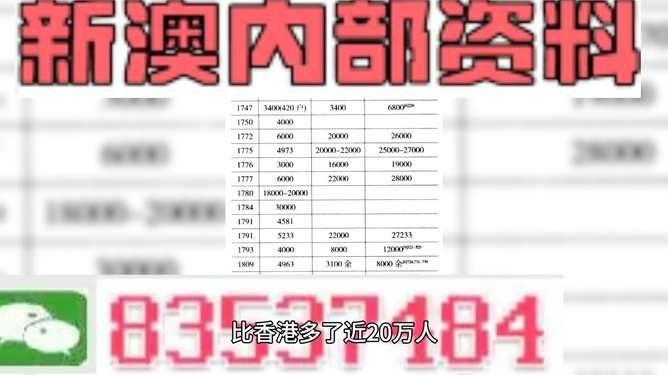 新澳門天天彩期期精準(zhǔn)，揭示背后的風(fēng)險與犯罪問題，澳門天天彩背后的風(fēng)險與犯罪問題揭秘