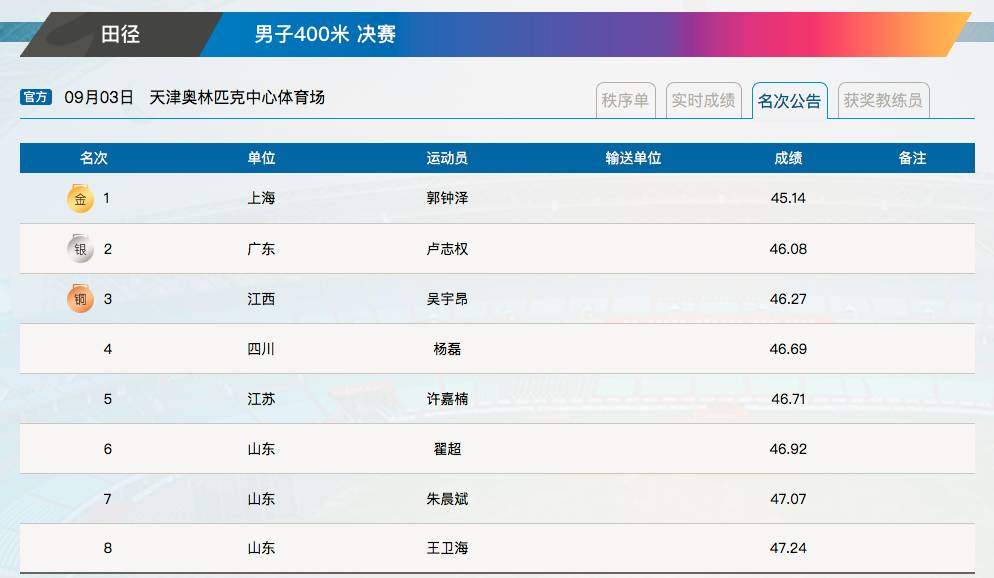 澳門開獎結(jié)果及開獎記錄，探索與解析，澳門開獎結(jié)果及記錄解析，探索與揭秘