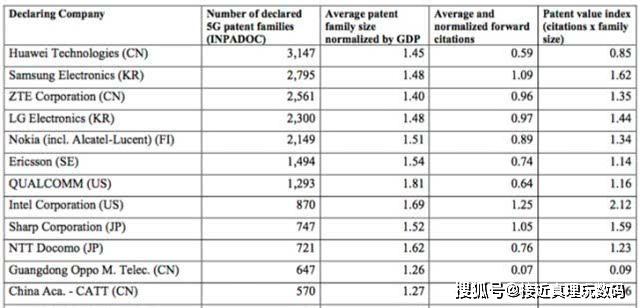 澳門(mén)三肖三碼準(zhǔn)100%，揭示背后的真相與警示公眾，澳門(mén)三肖三碼真相揭秘與公眾警示