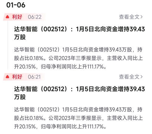 達(dá)實智能股票長期持有的深度探討，達(dá)實智能股票長期持有的價值探討