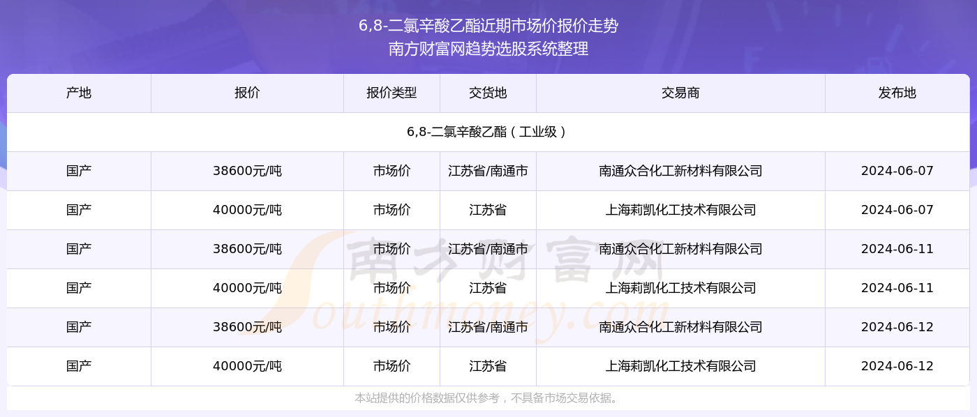 探索未來，2024新奧精準資料免費大全（第078期），探索未來，2024新奧精準資料免費大全（第78期）——引領未來的資訊導航