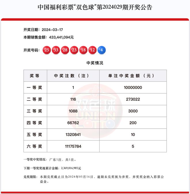 新澳天天開獎資料大全第153期，警惕背后的風險與挑戰(zhàn)，新澳天天開獎資料背后的風險與挑戰(zhàn)，警惕違法犯罪問題