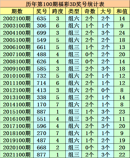 澳門一碼一碼，張子慧與準(zhǔn)確預(yù)測的迷思，澳門一碼一碼，張子慧與預(yù)測迷思揭秘