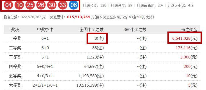 警惕新澳門彩4949的誘惑，遠(yuǎn)離非法賭博活動(dòng)，警惕新澳門彩4949的誘惑，切勿參與非法賭博活動(dòng)