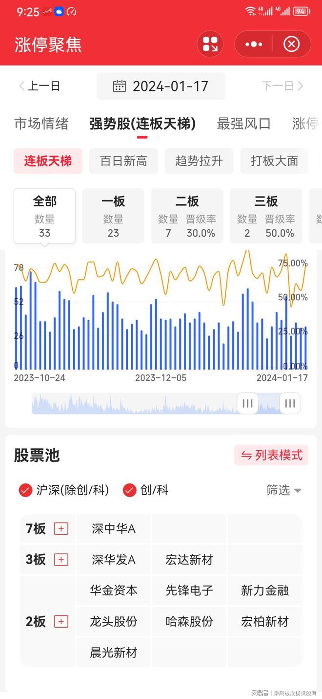 關(guān)于天天彩與正版資料的重要性，警惕違法犯罪問題，天天彩與正版資料的重要性，警惕違法犯罪風(fēng)險(xiǎn)！