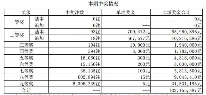 澳門彩票的新篇章，探索2024年的開獎(jiǎng)歷程與結(jié)果，澳門彩票新篇章，探索2024年開獎(jiǎng)歷程與結(jié)果揭秘