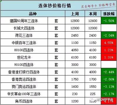 警惕網(wǎng)絡(luò)賭博，新澳門三中三碼精準100%背后的風(fēng)險與犯罪問題，警惕網(wǎng)絡(luò)賭博背后的風(fēng)險與犯罪問題，新澳門三中三碼精準100%揭示真相