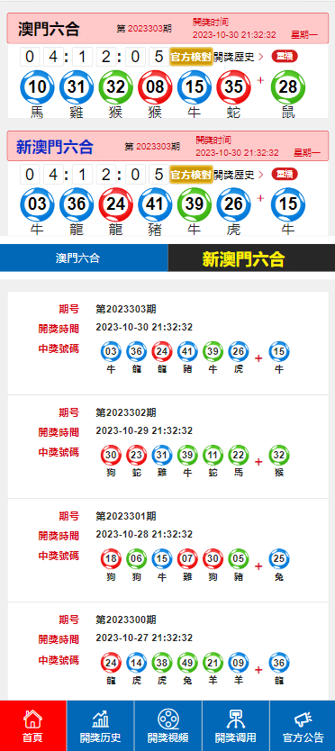 澳門彩票開獎結果2023年最新動態(tài)，探索彩票背后的故事與今天開獎的奧秘，澳門彩票最新開獎結果及背后故事揭秘，探索今日開獎奧秘 2023年動態(tài)更新