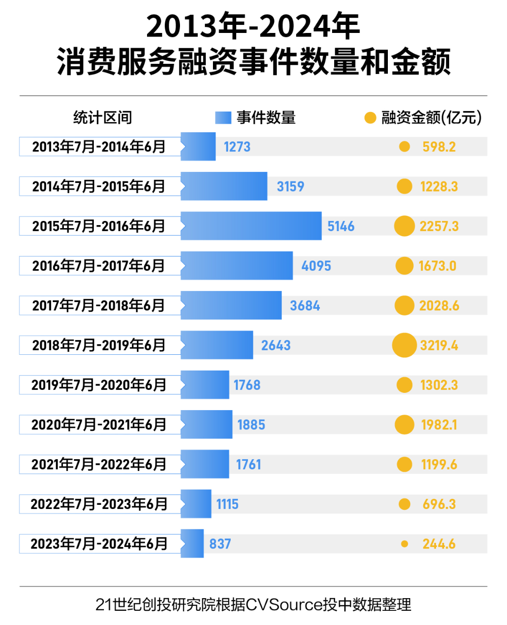 揭秘2024新奧精準資料免費大全第078期，深度解析與前瞻性探討，揭秘2024新奧精準資料免費大全第078期，深度解析與前瞻性探討報告全覽