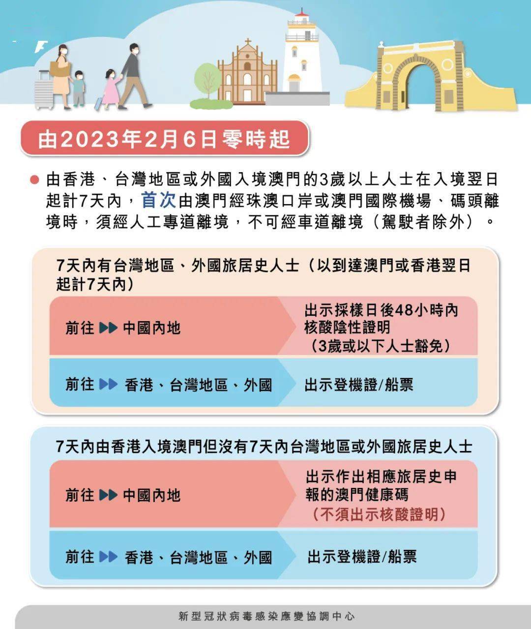 澳門四肖八碼期期準免費公開——揭開犯罪行為的真相，澳門四肖八碼期期準犯罪真相揭秘，犯罪行為公開曝光