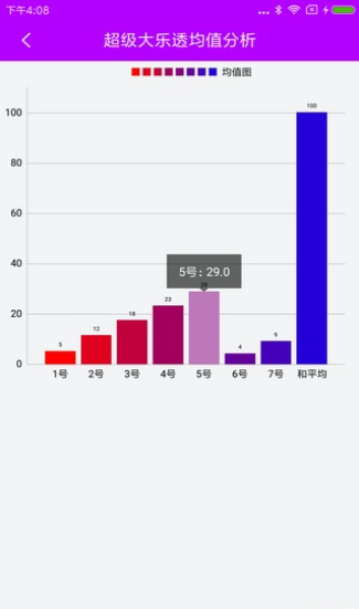 新澳門彩歷史開獎結(jié)果走勢圖表與犯罪問題的探討，澳門彩開獎結(jié)果走勢圖表與犯罪問題探究