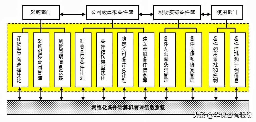 澳門二四六天下彩天天免費(fèi)大全——探索澳門彩票文化，澳門彩票文化探索，二四六天下彩免費(fèi)大全