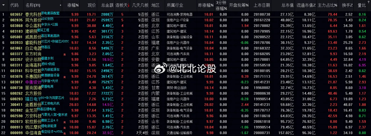 澳門天開好彩大全——探索未來的幸運之門（2024展望），澳門天開好彩大全，開啟未來幸運之門（展望2024）