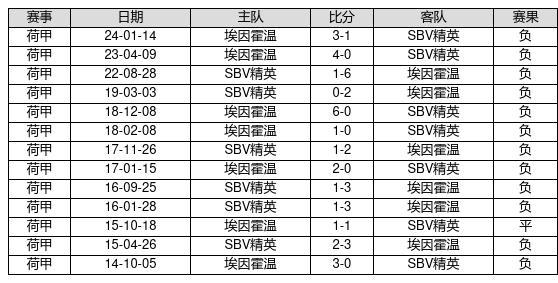 新澳門彩歷史開獎記錄走勢圖，探索與解析，新澳門彩歷史開獎記錄走勢圖深度解析與探索