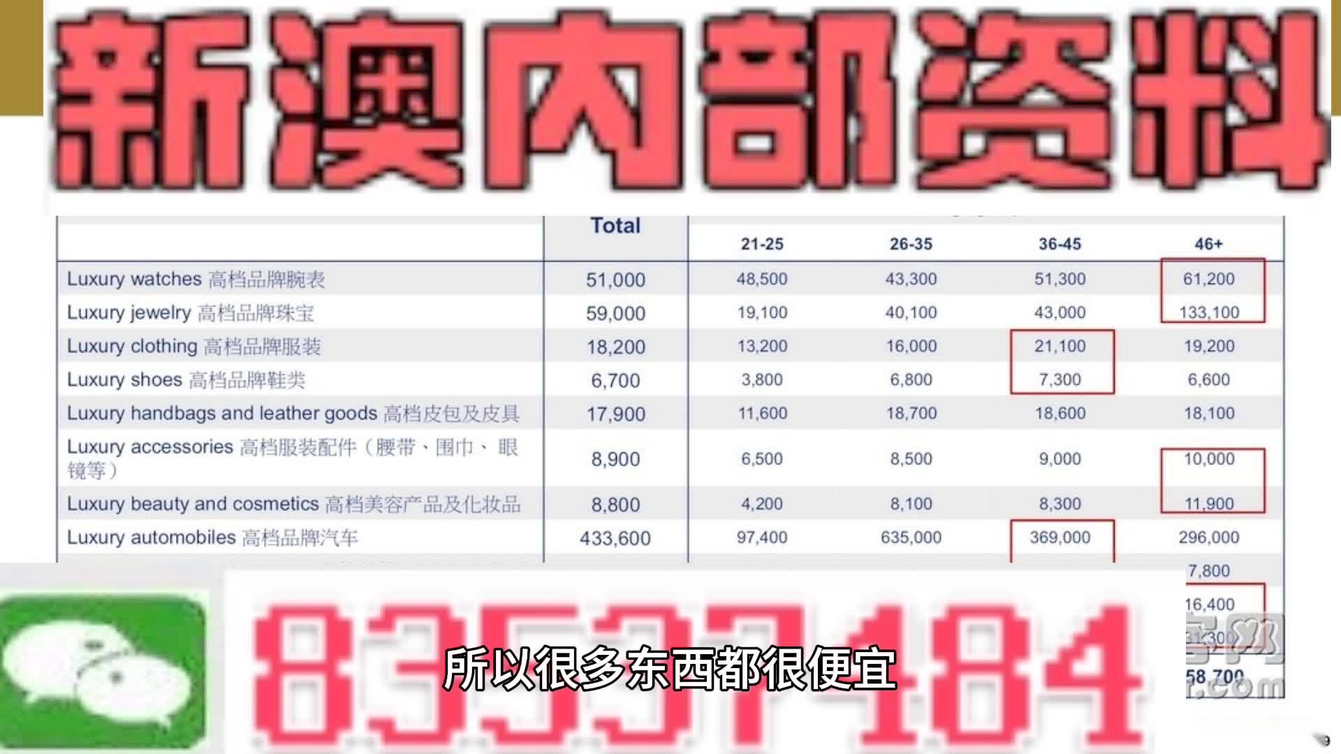 澳門天天彩精準(zhǔn)資料大全自動(dòng)更新，揭示背后的風(fēng)險(xiǎn)與挑戰(zhàn)，澳門天天彩精準(zhǔn)資料背后的風(fēng)險(xiǎn)與挑戰(zhàn)，揭示違法犯罪問題及其挑戰(zhàn)