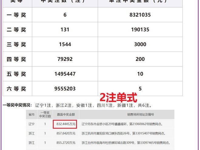 澳門新開獎結(jié)果2024年開獎記錄，探索與解析，澳門新開獎結(jié)果探索與解析，2024年開獎記錄揭秘