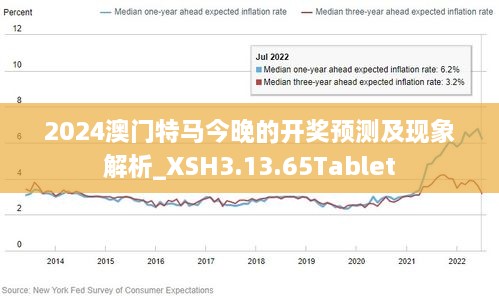 新澳門今晚開特馬直播，探索未來的機遇與挑戰(zhàn)，澳門未來機遇與挑戰(zhàn)，特馬直播引領(lǐng)發(fā)展之路