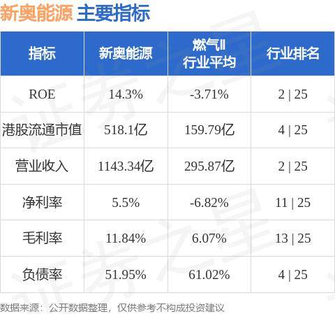 新澳門天天開獎資料大全，探索彩票世界的奧秘，新澳門天天開獎資料大全，揭開彩票世界的神秘面紗
