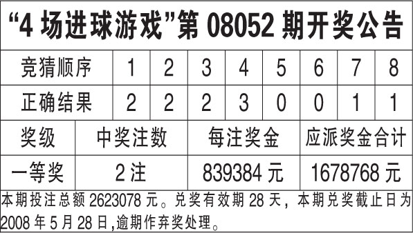 數(shù)據(jù)與趨勢(shì)分析（或深度剖析）
