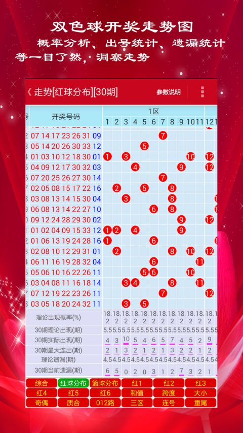 新澳門彩歷史開獎記錄走勢圖，探索與解析，新澳門彩歷史開獎記錄走勢圖深度解析與探索