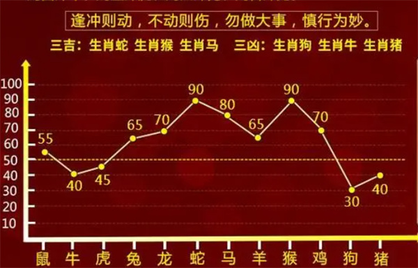 揭秘最準(zhǔn)一肖一碼，探尋預(yù)測(cè)真相的奧秘，揭秘最準(zhǔn)一肖一碼，預(yù)測(cè)真相的奧秘探索