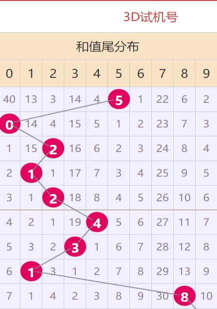 新澳天天開獎(jiǎng)資料大全第262期詳解，新澳天天開獎(jiǎng)資料第262期詳解概覽