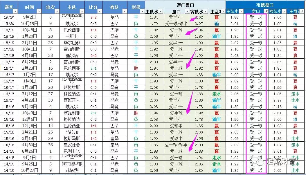 免費(fèi)澳彩一碼三中三，揭秘與探討，揭秘與探討，免費(fèi)澳彩一碼三中三的秘密